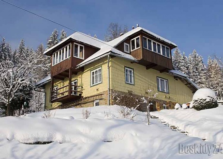 Agroturystyka Pod Lasem